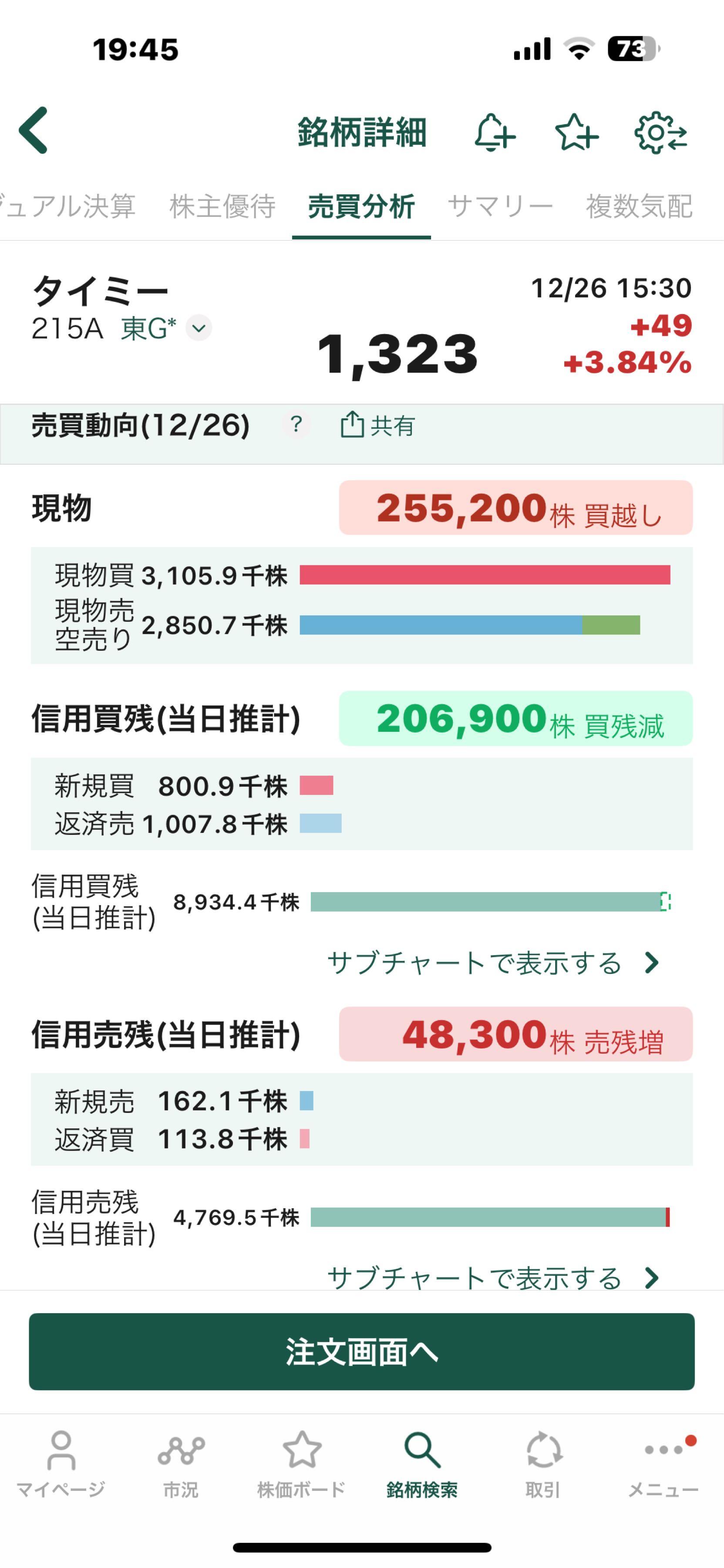 投稿の添付画像