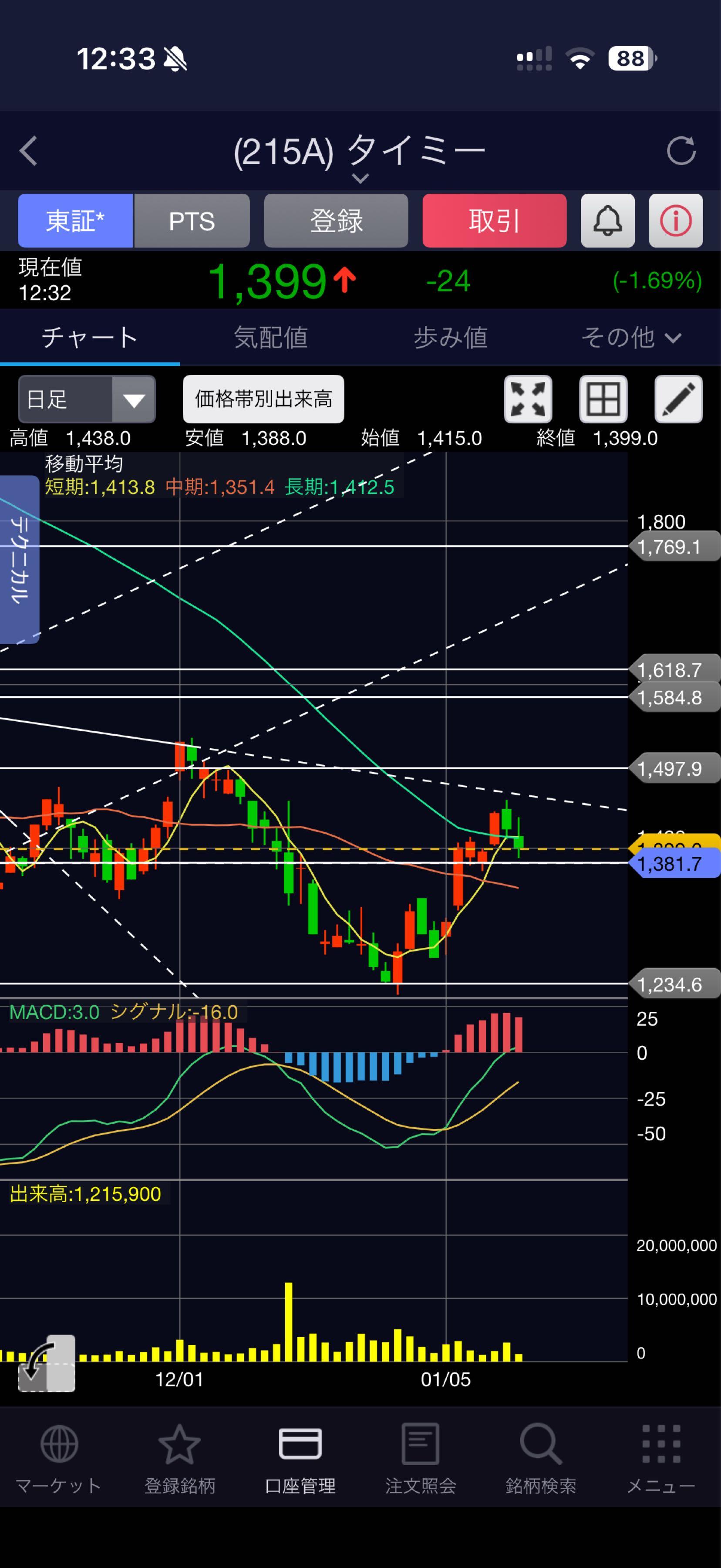 投稿の添付画像
