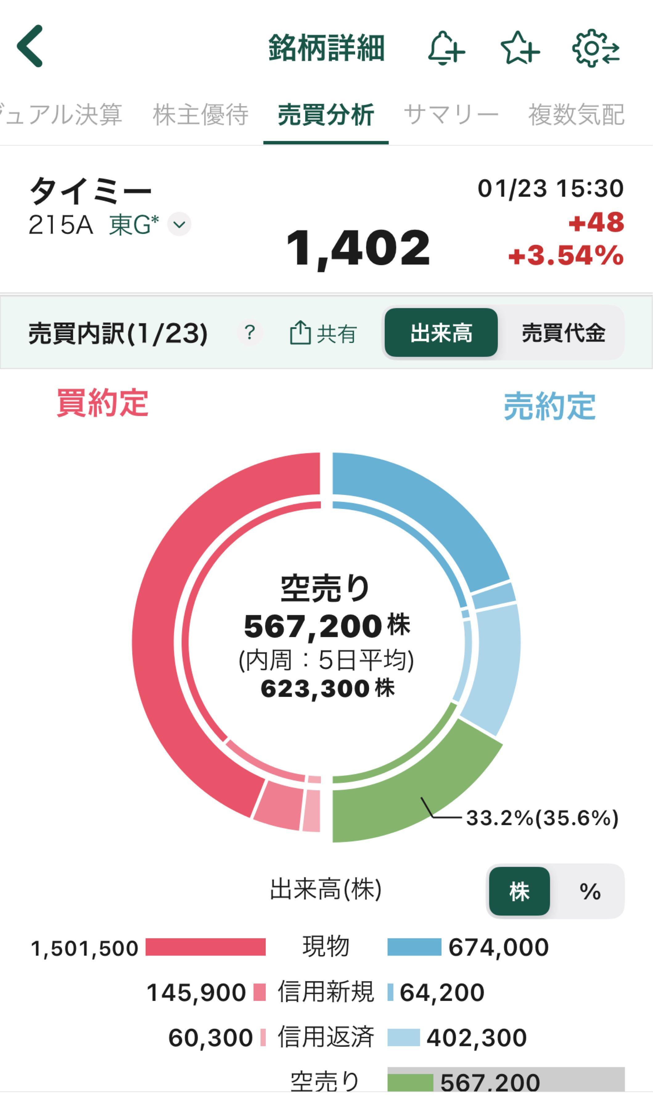 投稿の添付画像