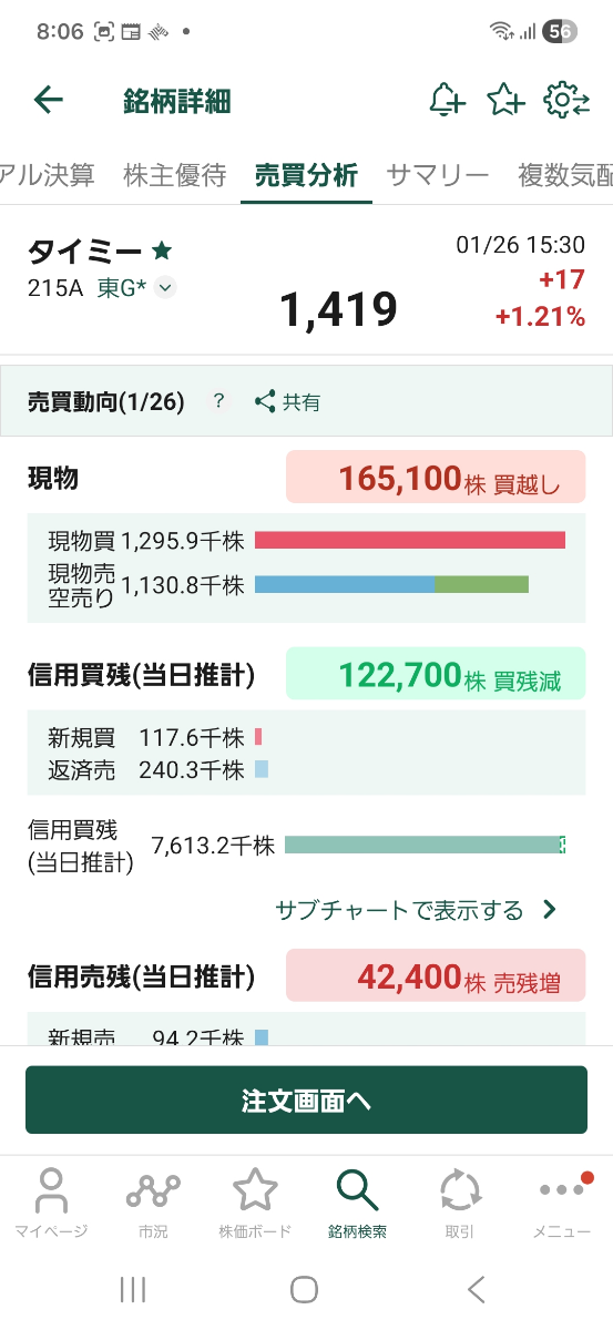 投稿の添付画像