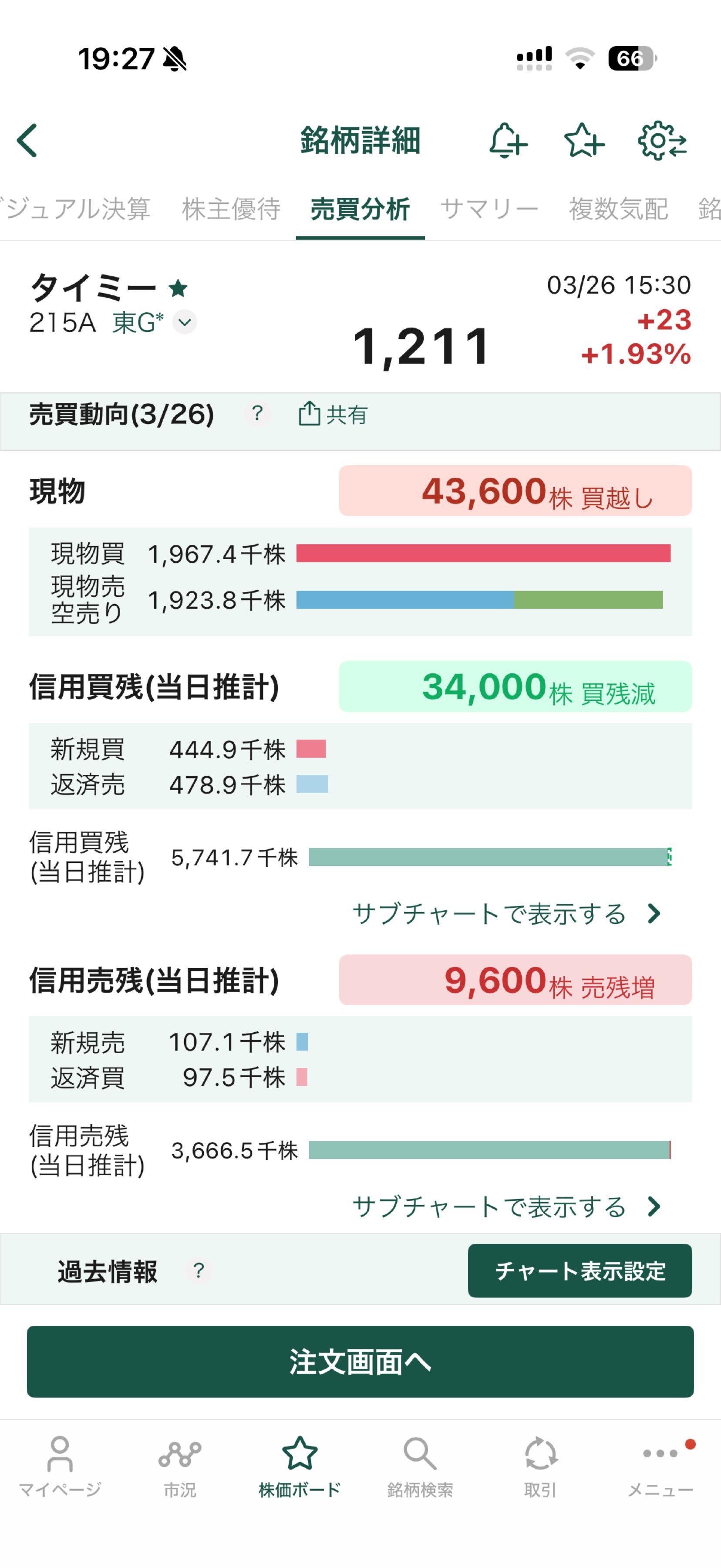 投稿の添付画像