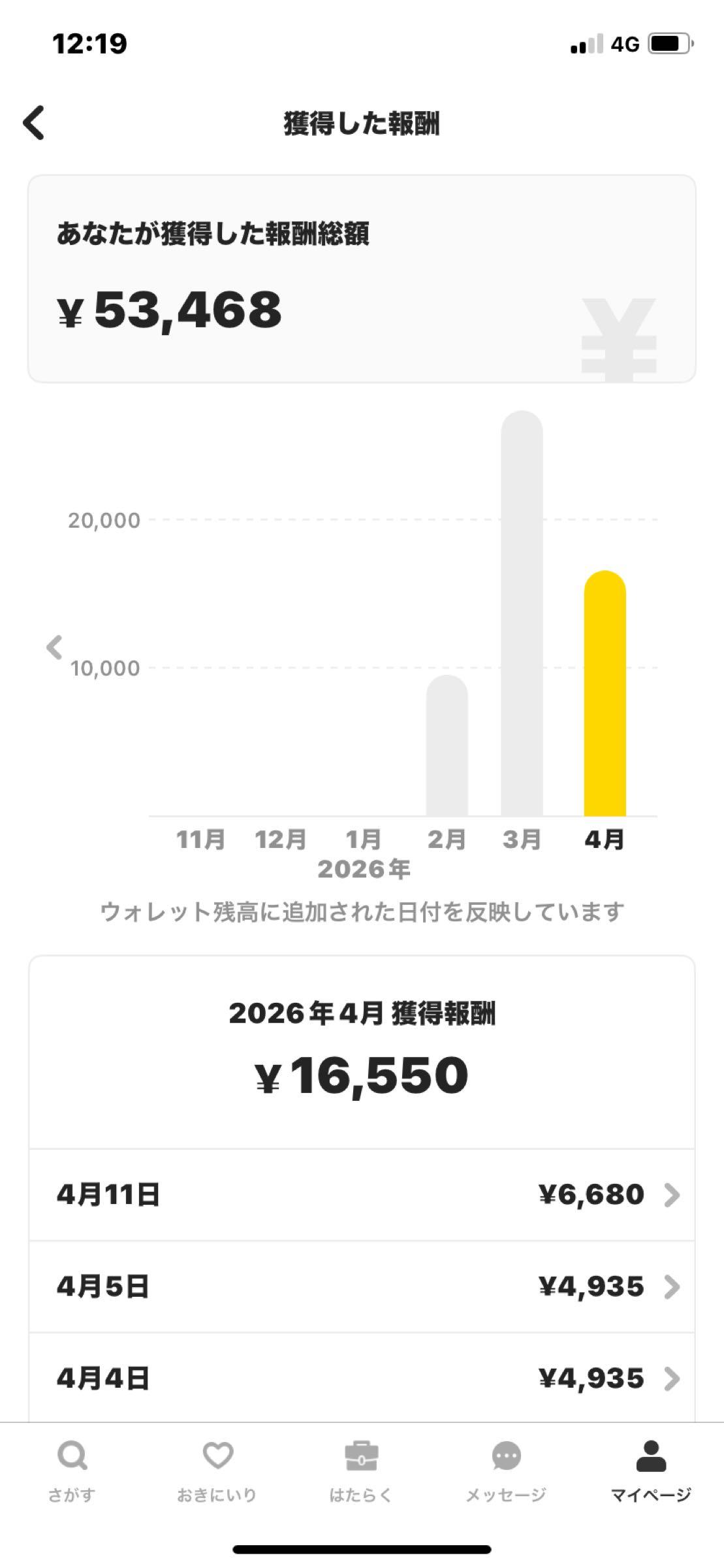 投稿の添付画像
