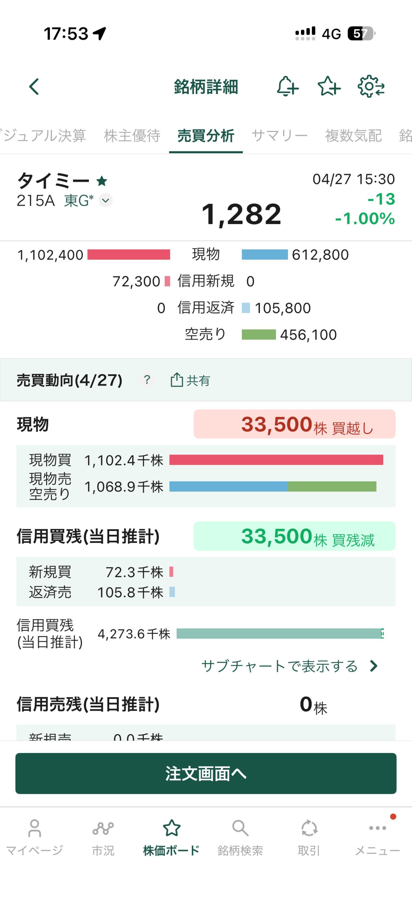 投稿の添付画像