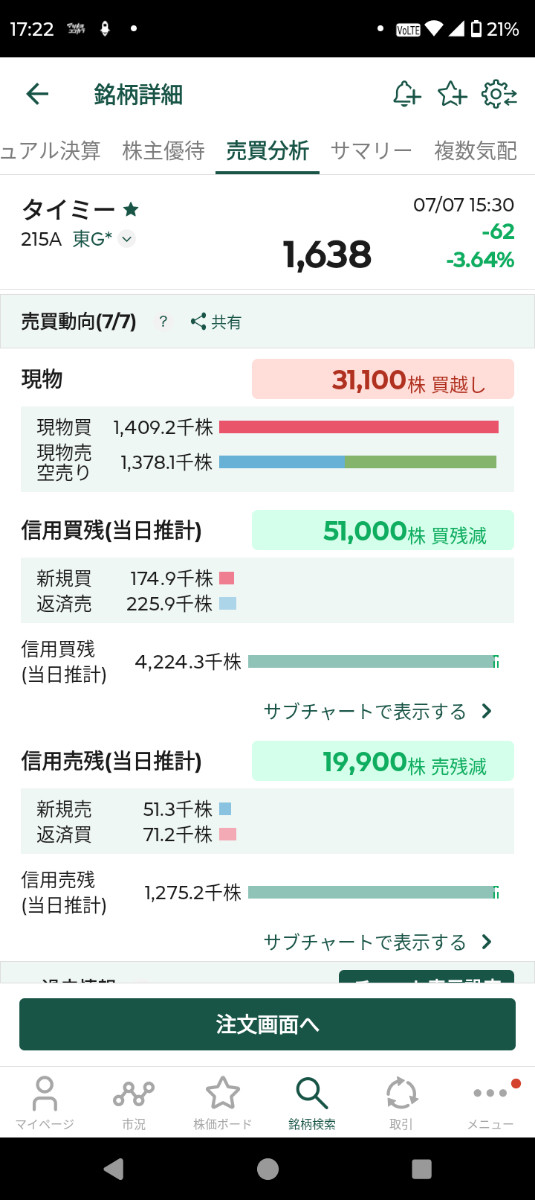 投稿の添付画像