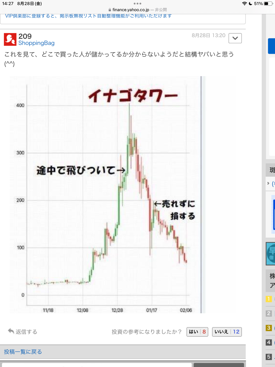 投稿の添付画像