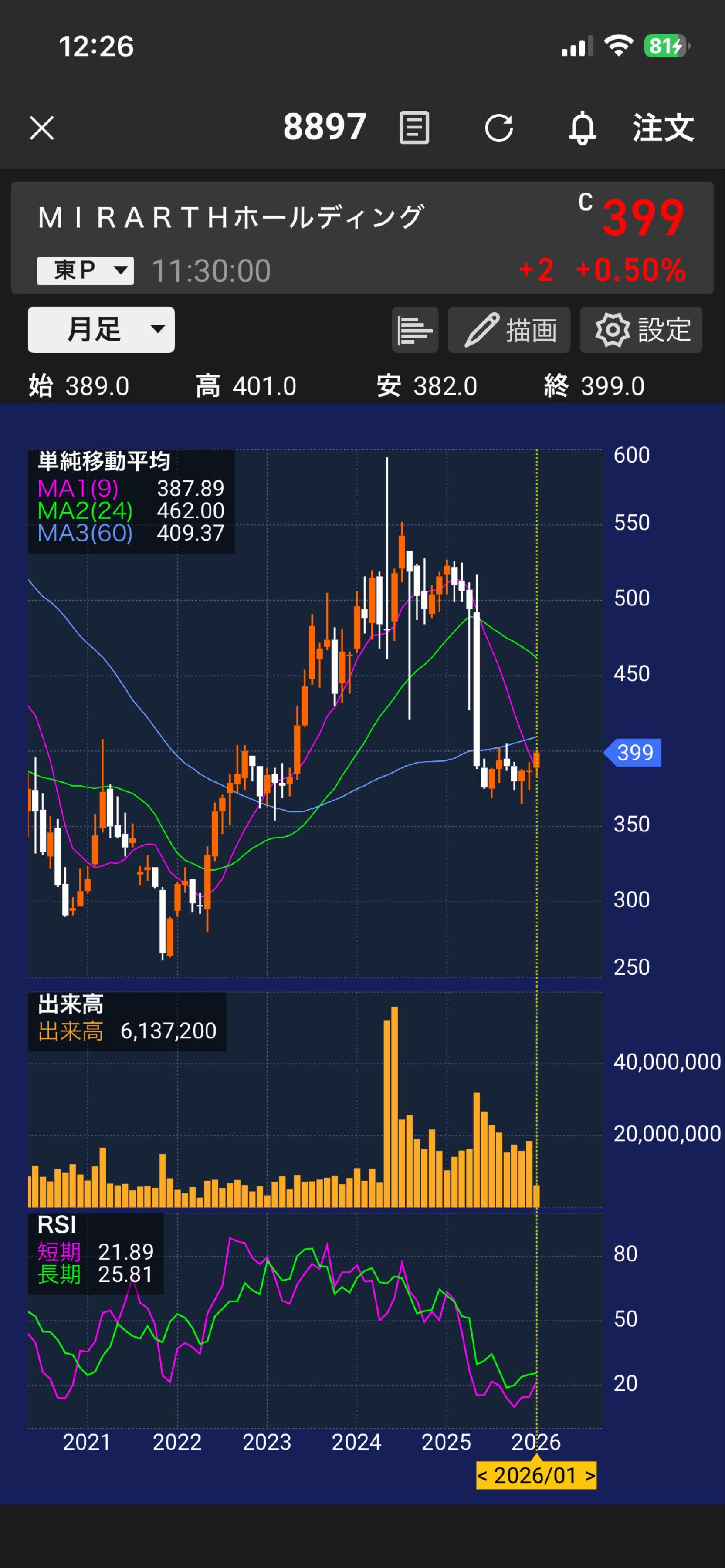 投稿の添付画像