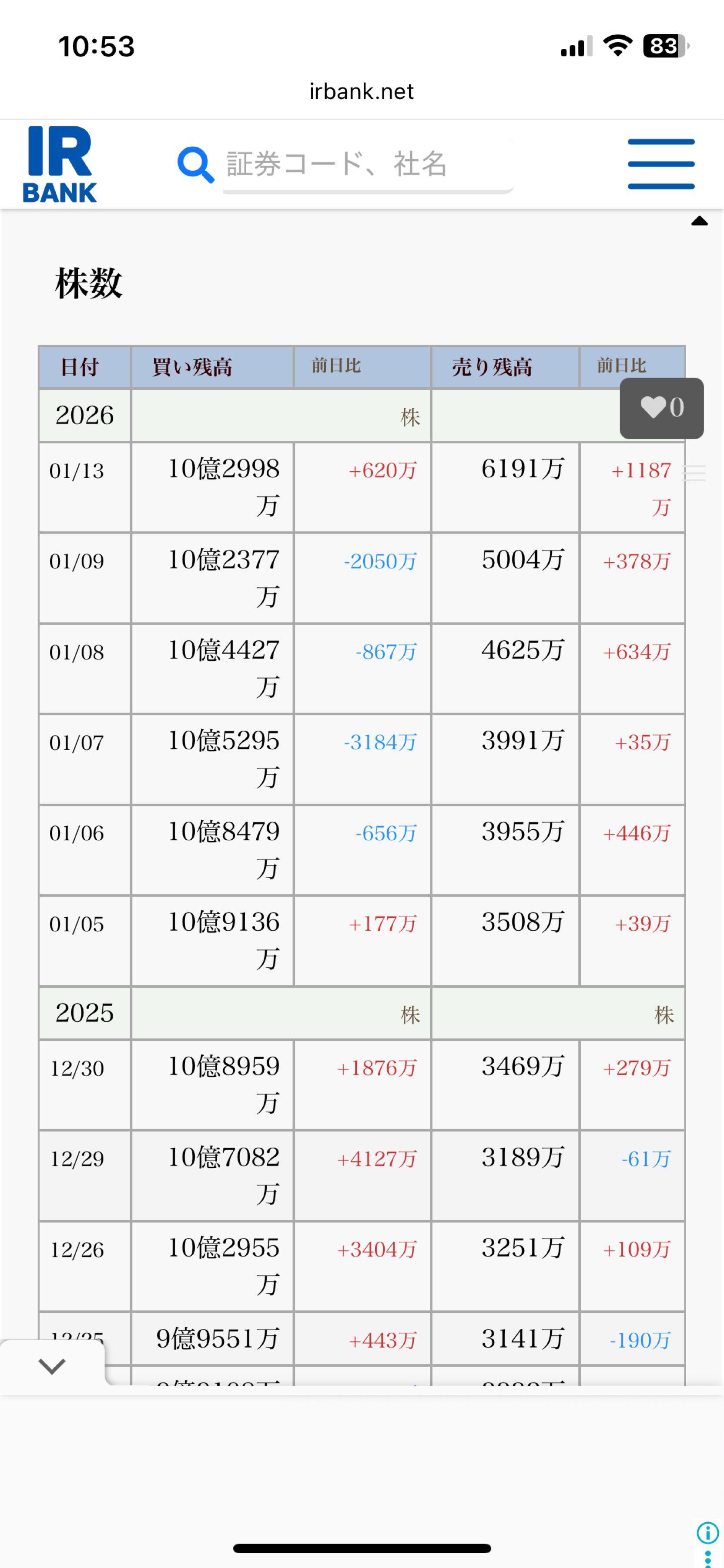 投稿の添付画像