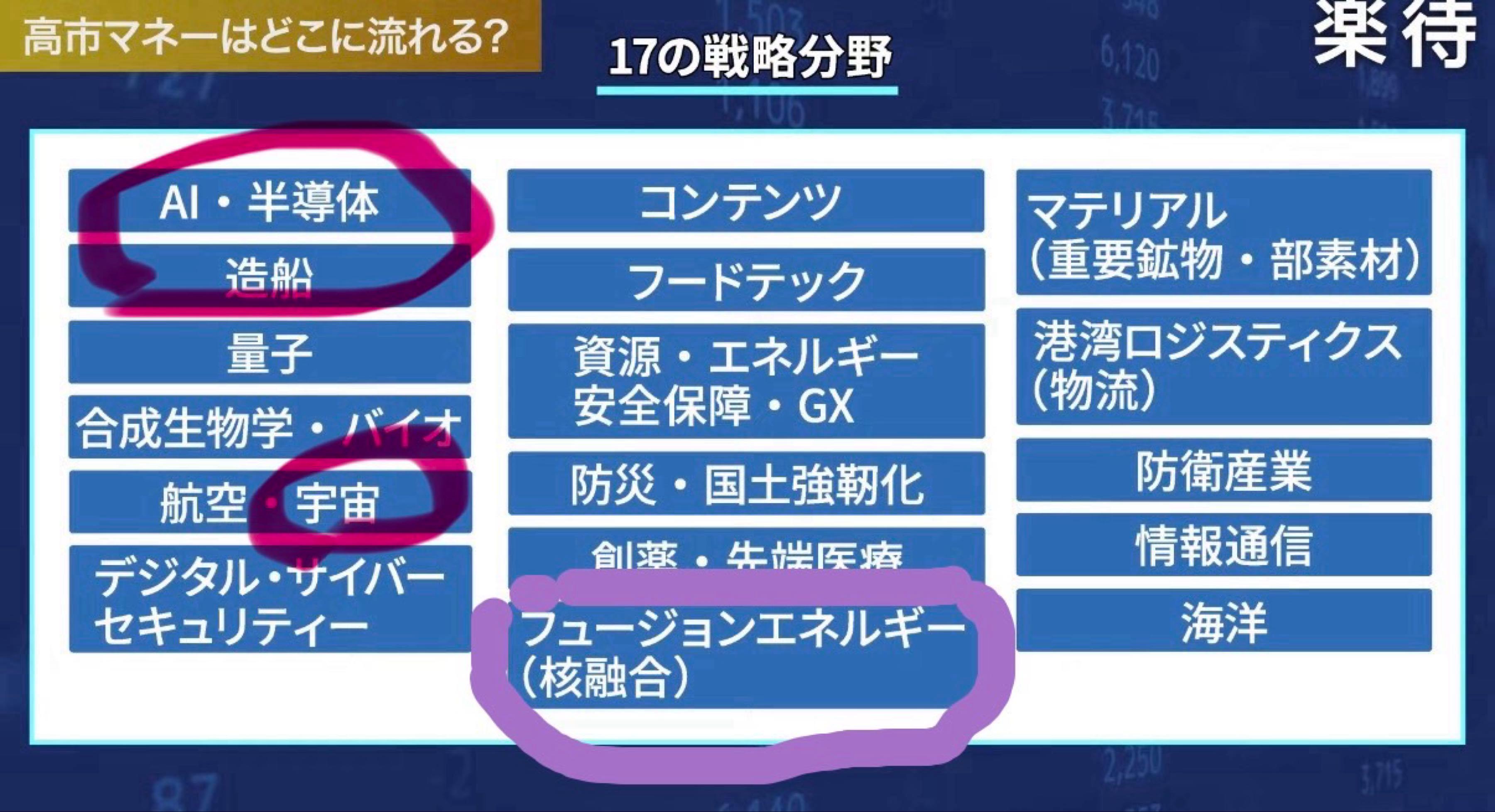 投稿の添付画像