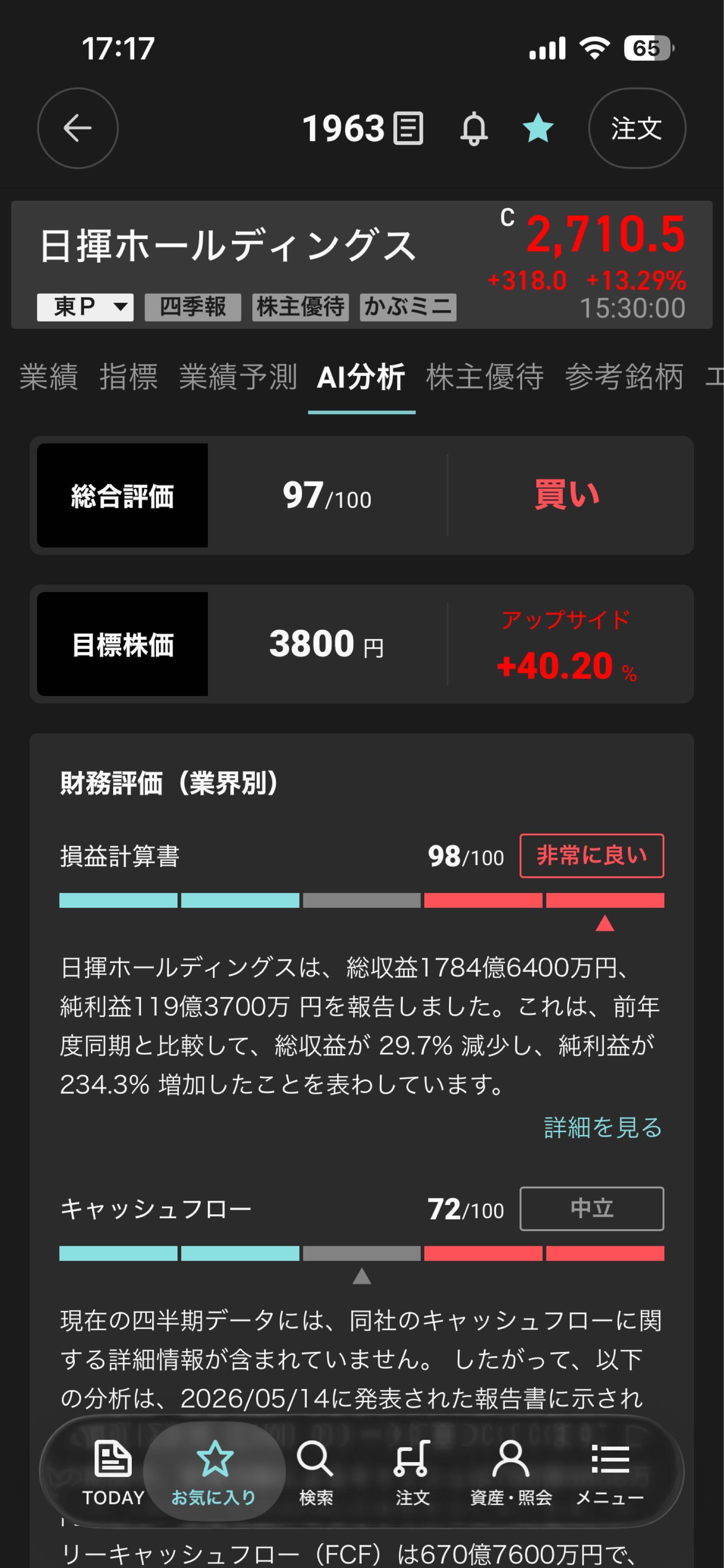 投稿の添付画像