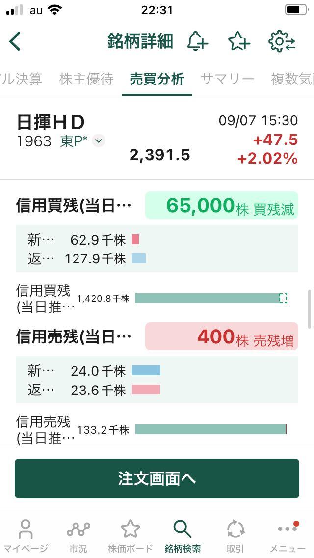 投稿の添付画像