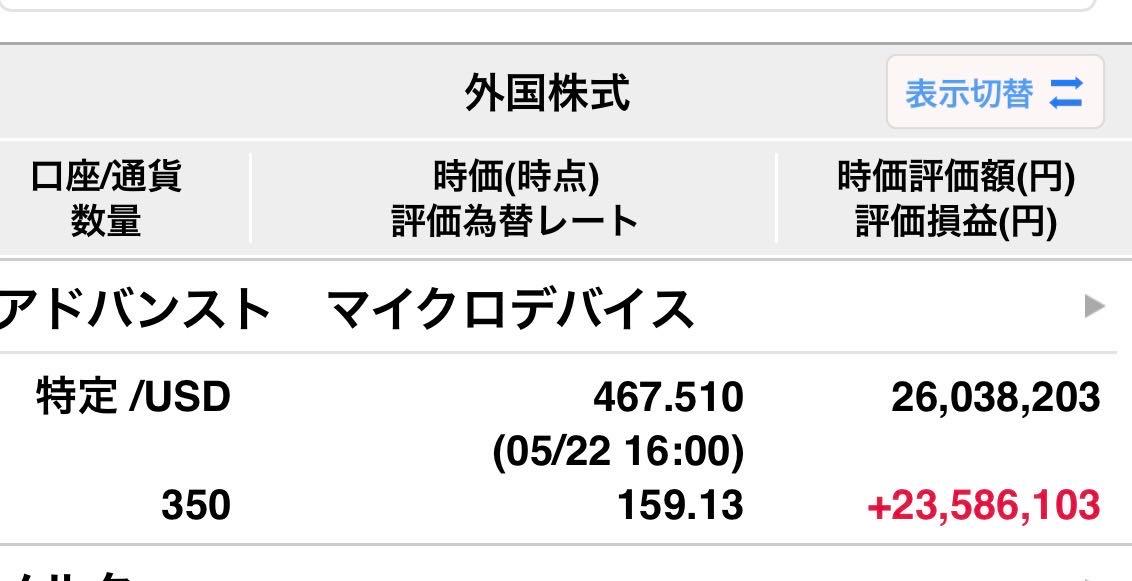 投稿の添付画像