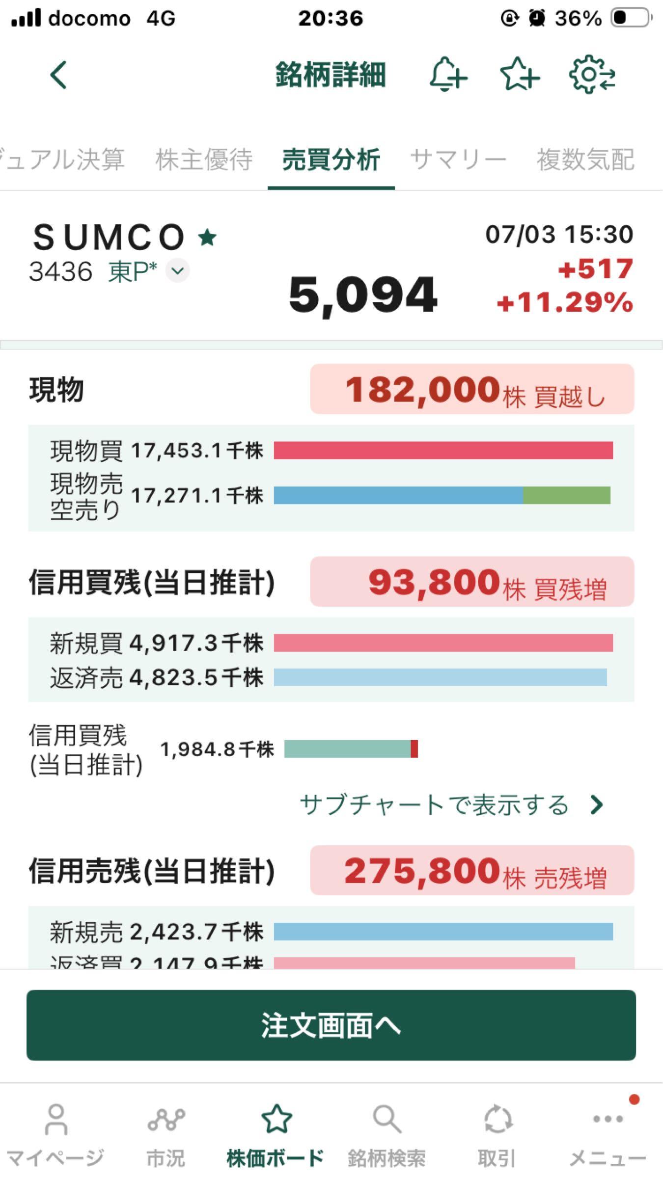 投稿の添付画像