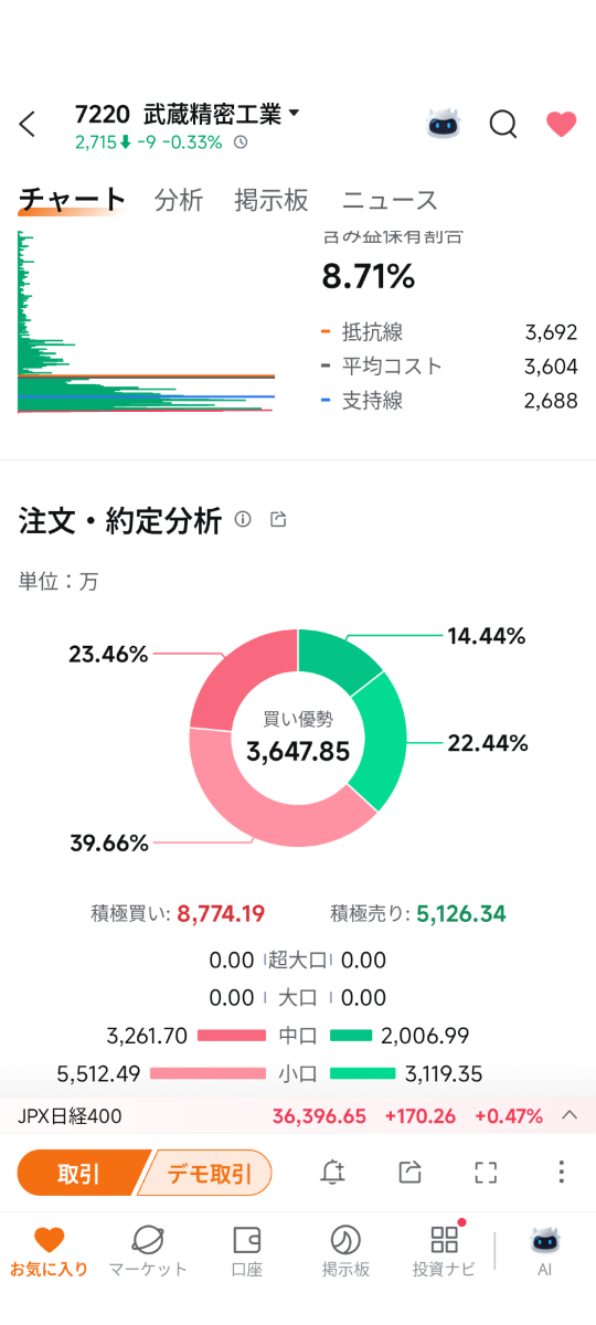 投稿の添付画像