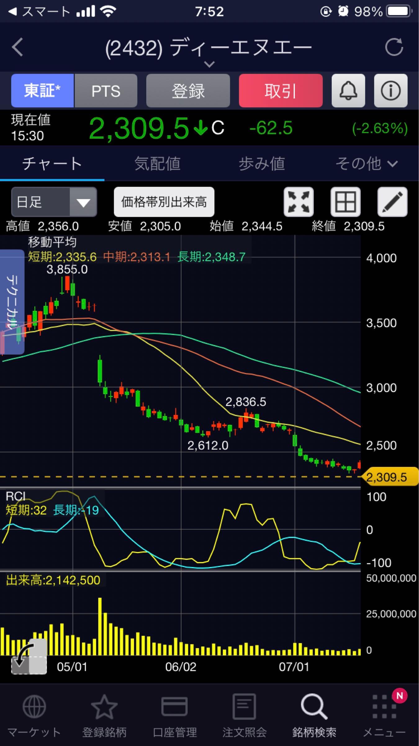 投稿の添付画像