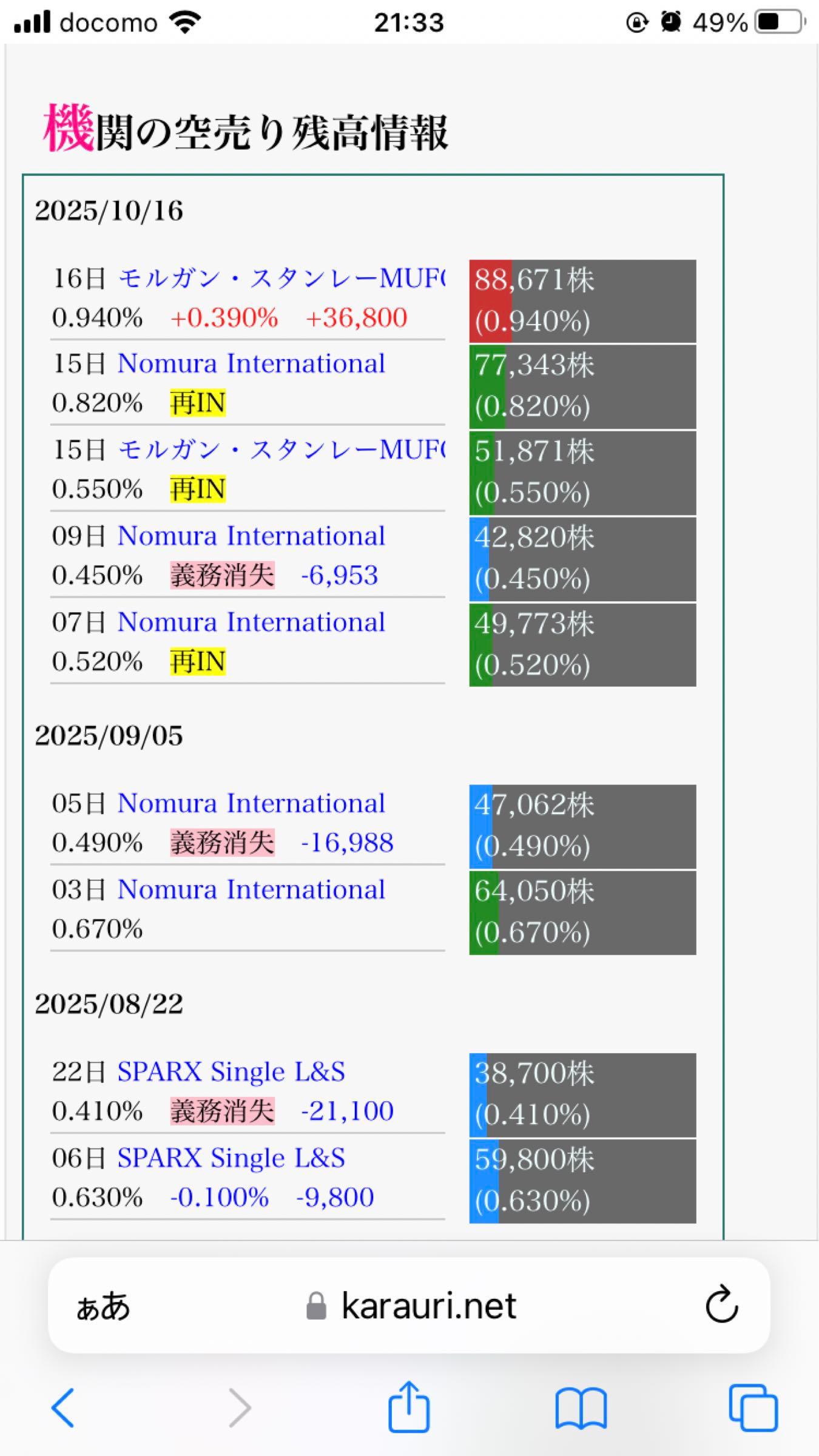 投稿の添付画像