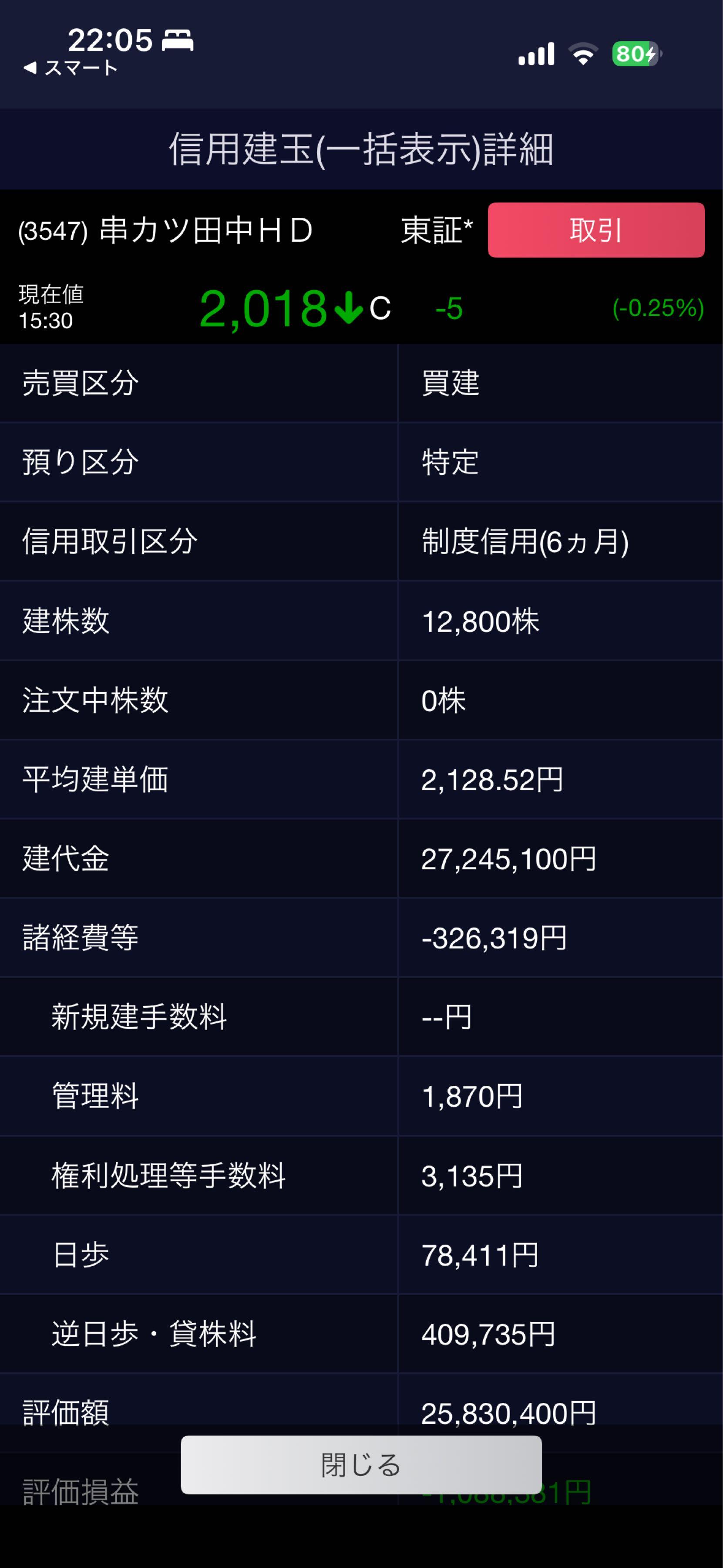 投稿の添付画像