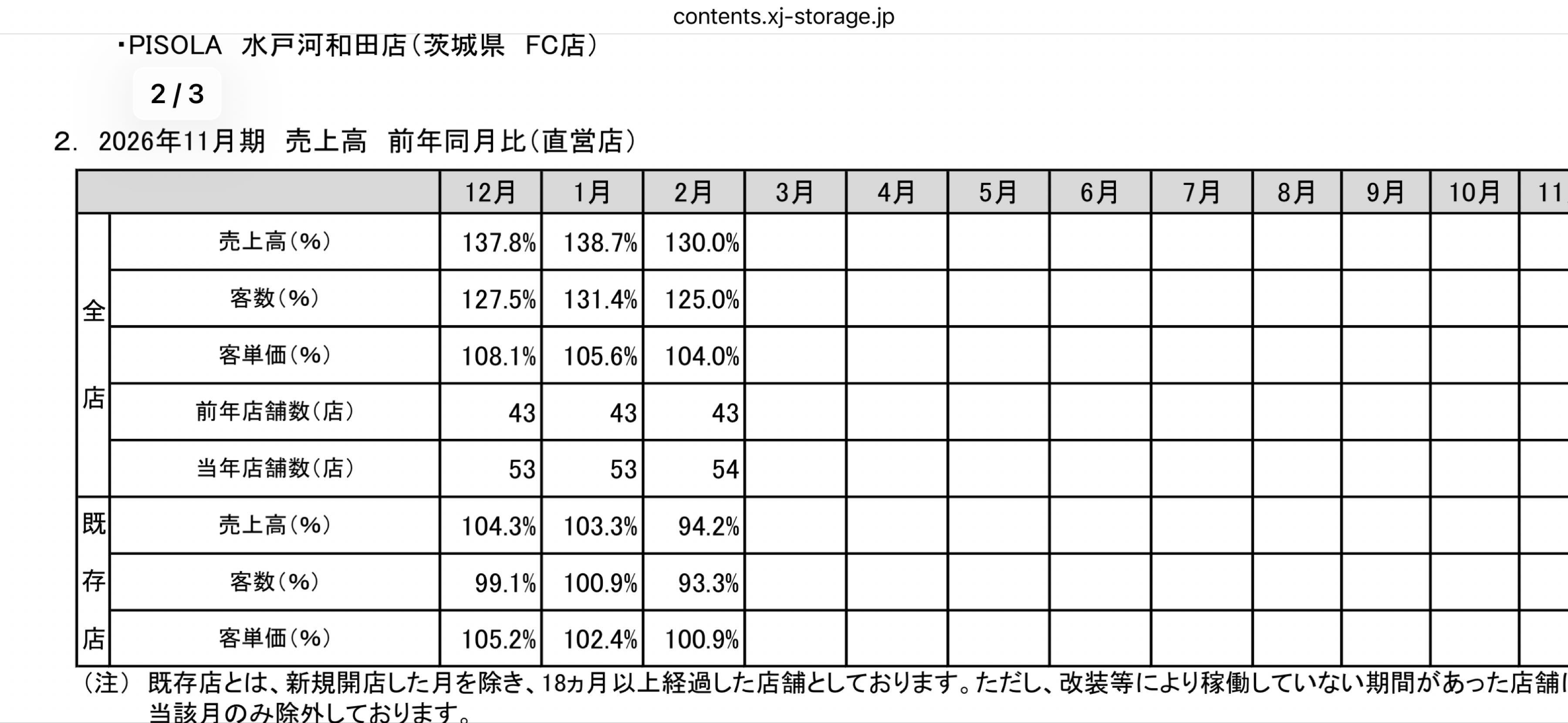 投稿の添付画像