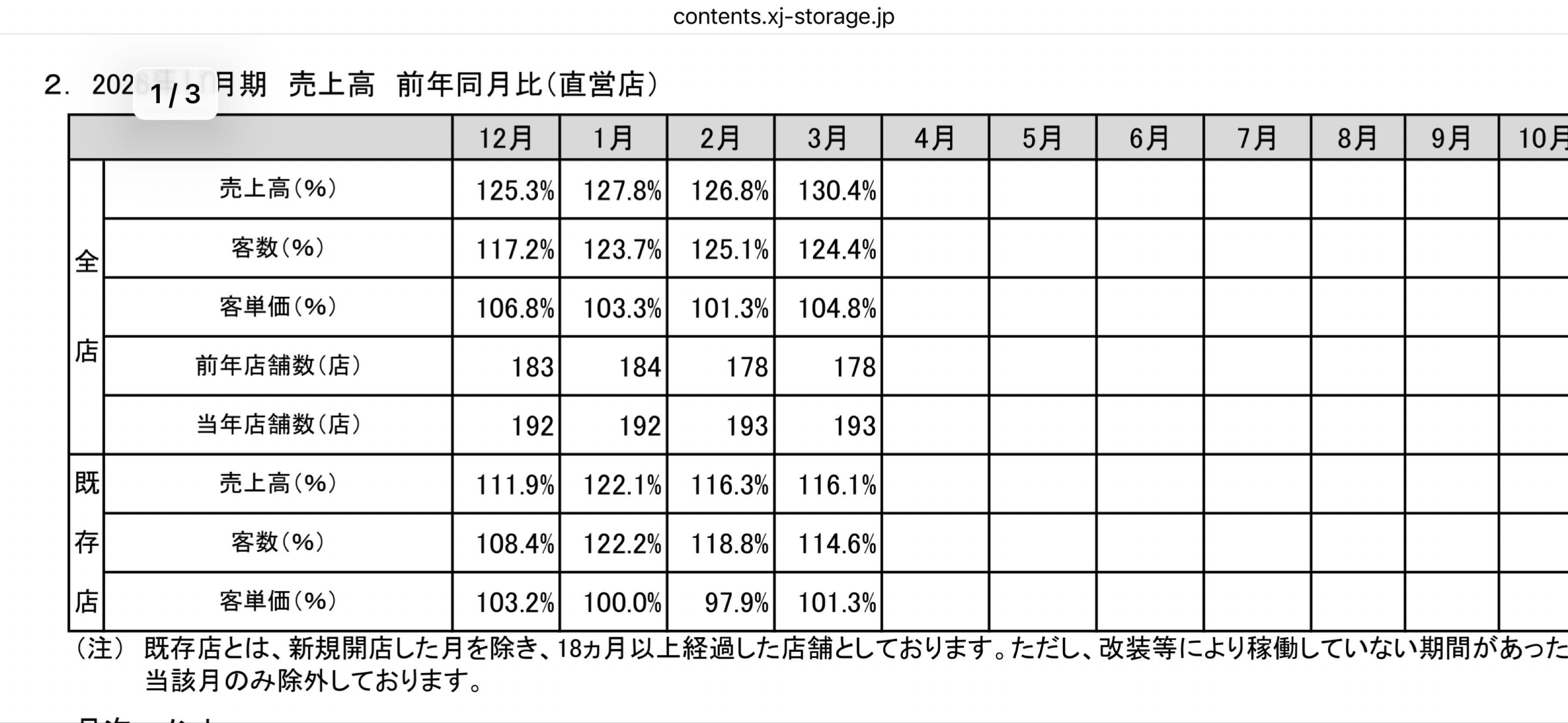 投稿の添付画像