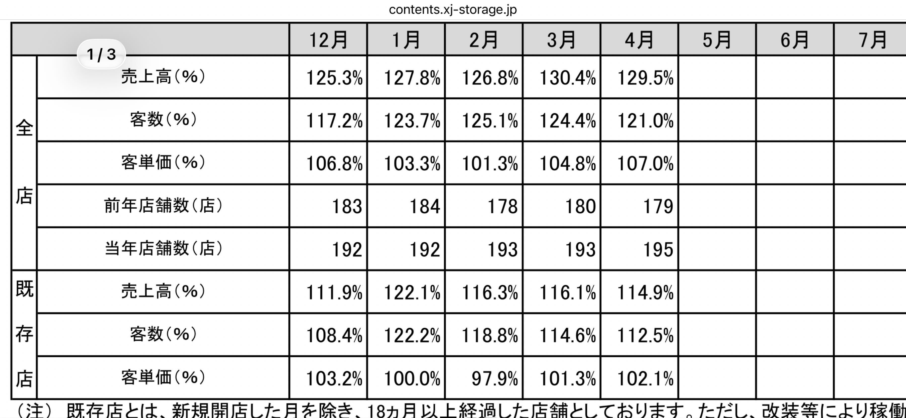投稿の添付画像