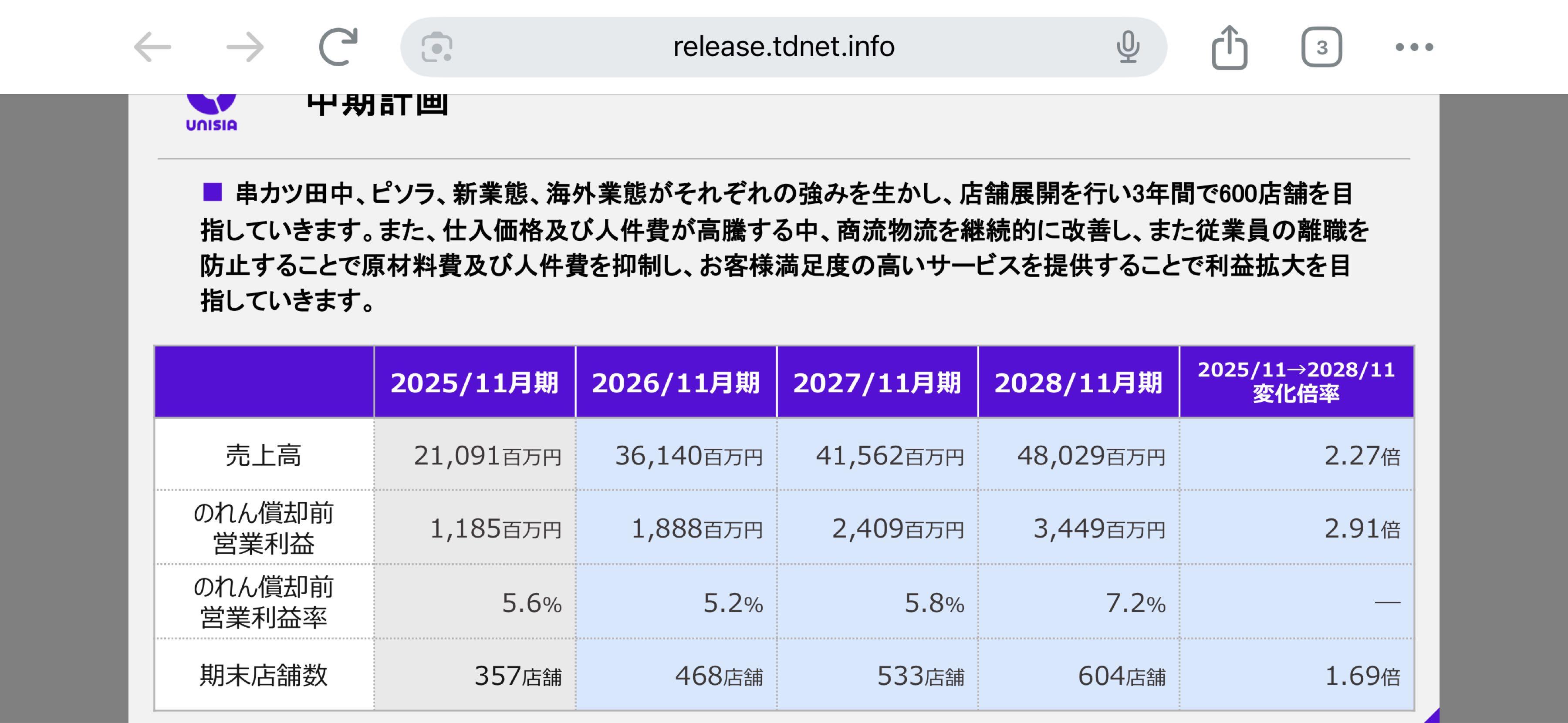 投稿の添付画像