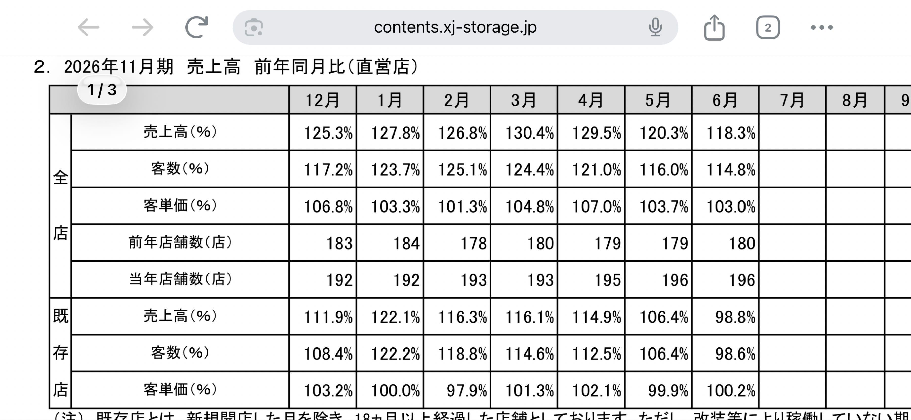 投稿の添付画像