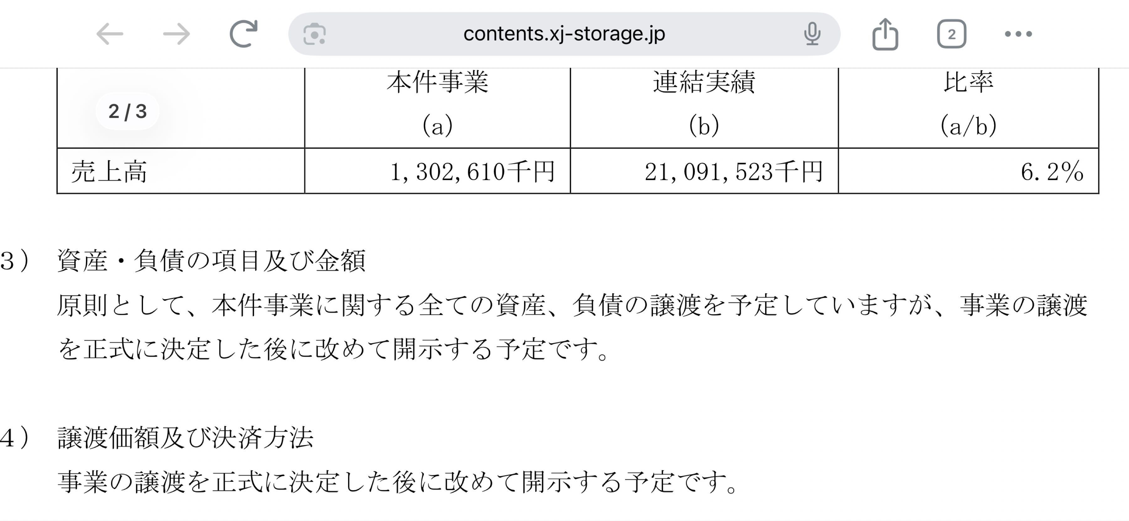 投稿の添付画像