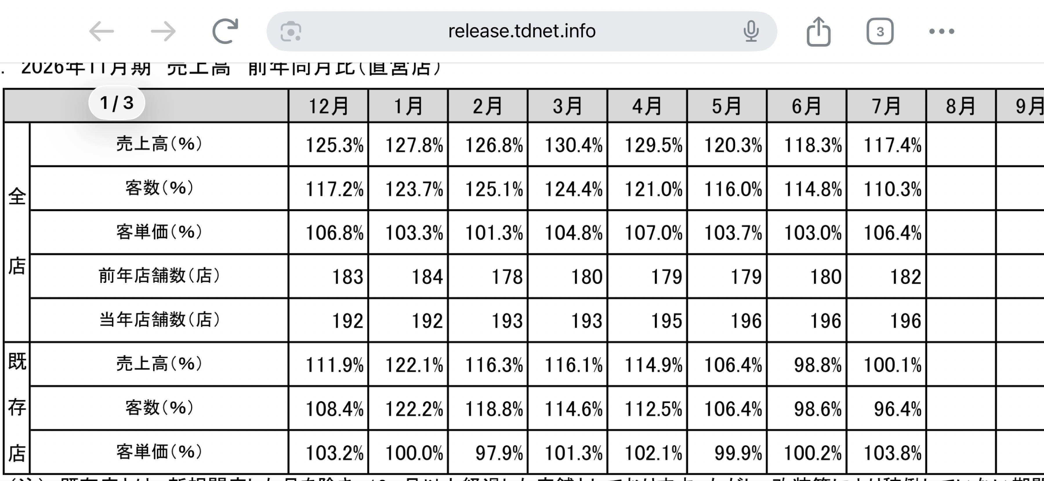 投稿の添付画像