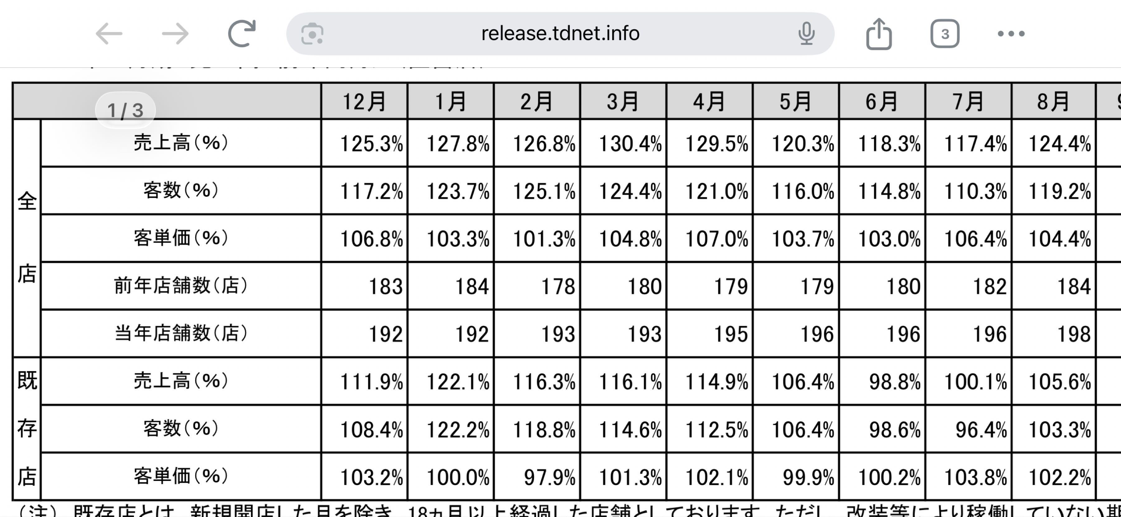 投稿の添付画像