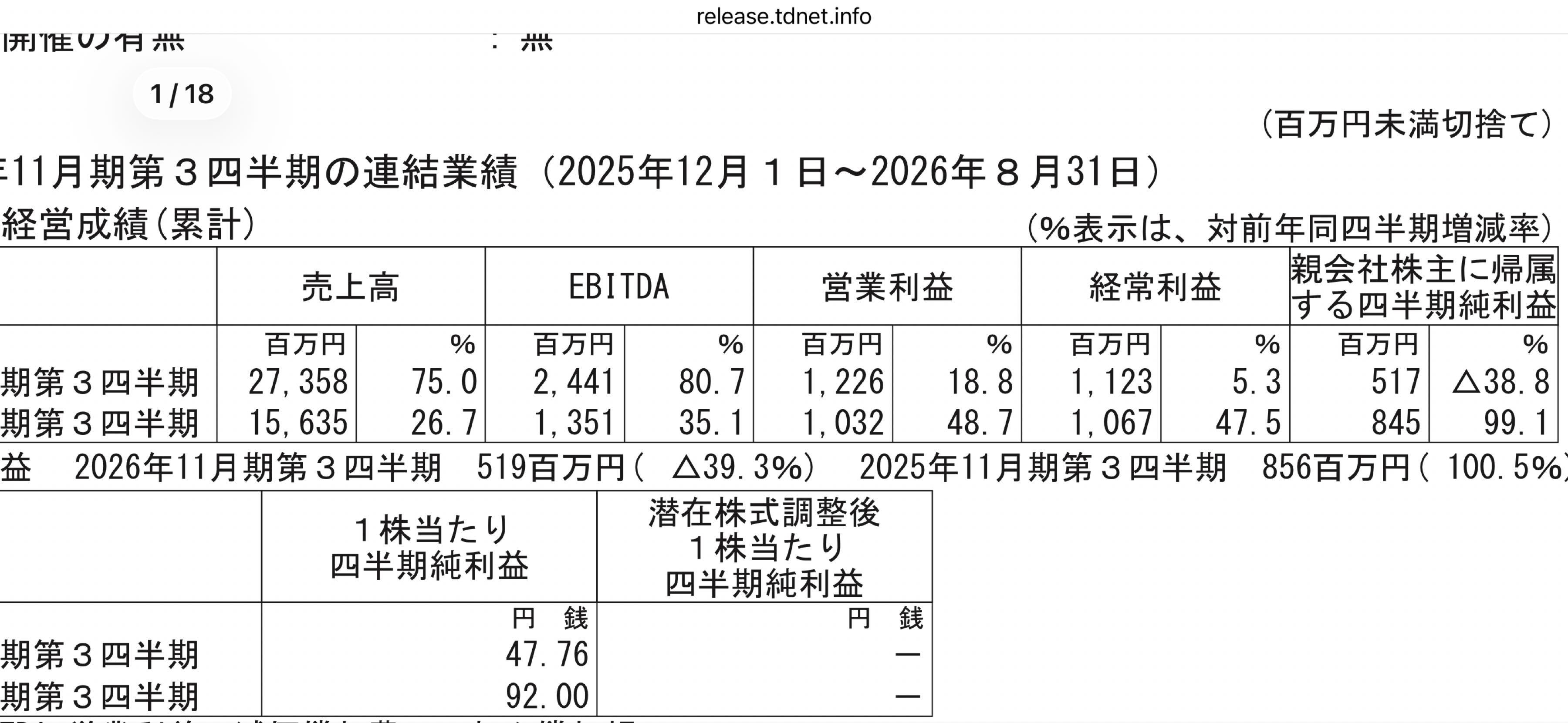 投稿の添付画像