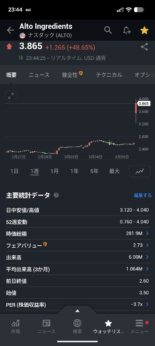 投稿の添付画像