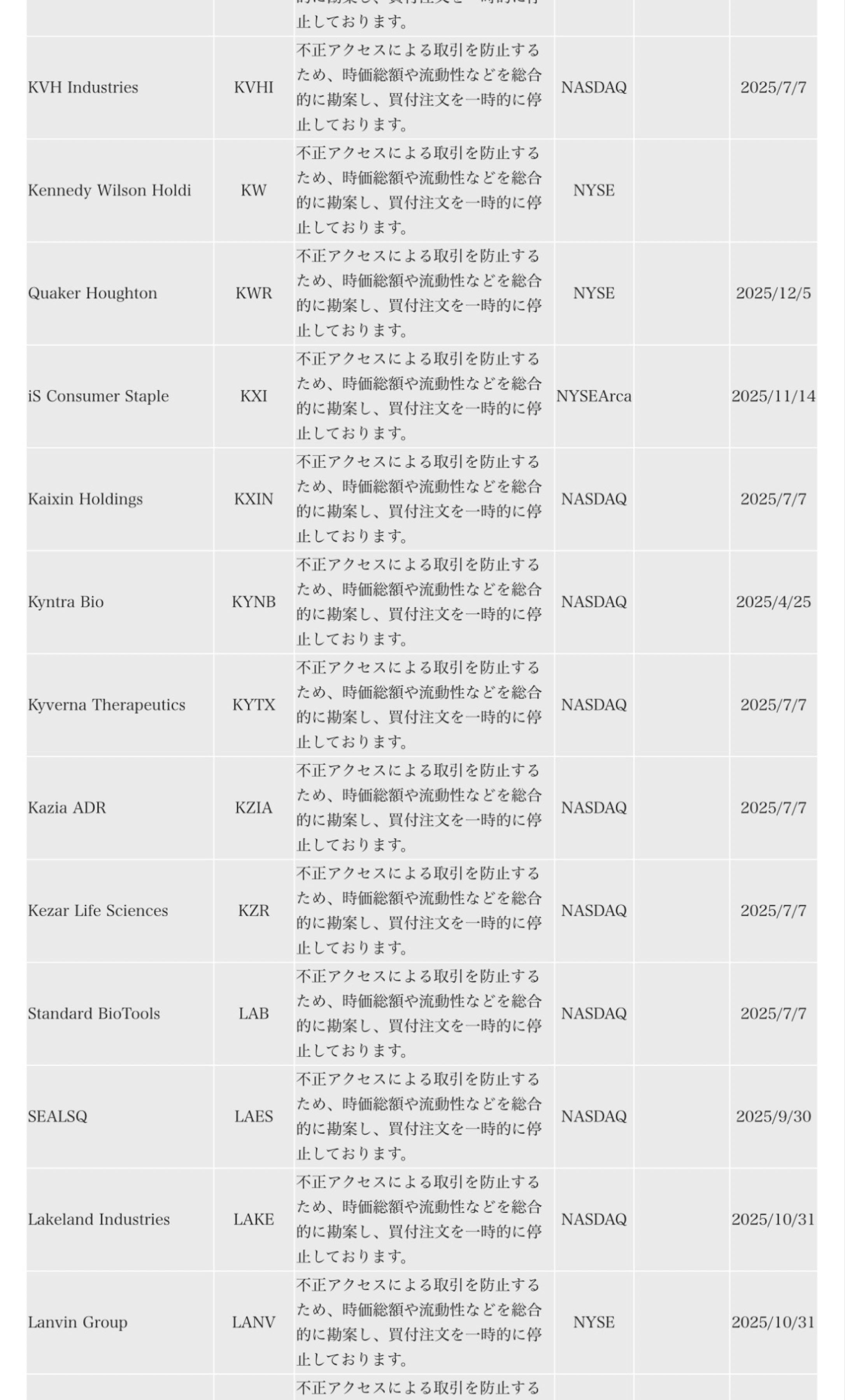 投稿の添付画像