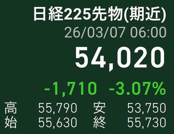 投稿の添付画像