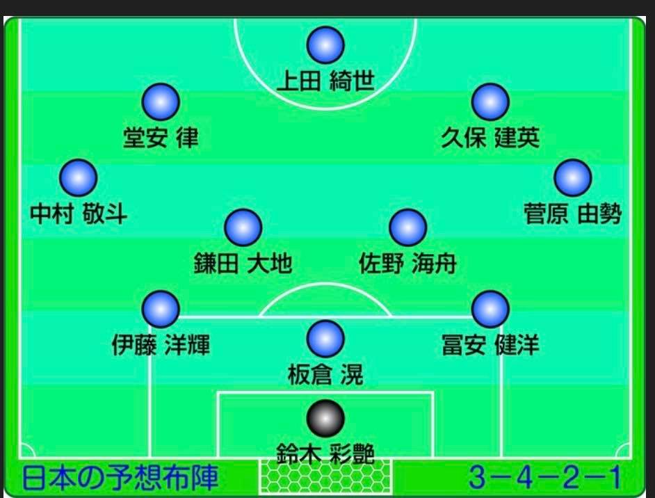 投稿の添付画像