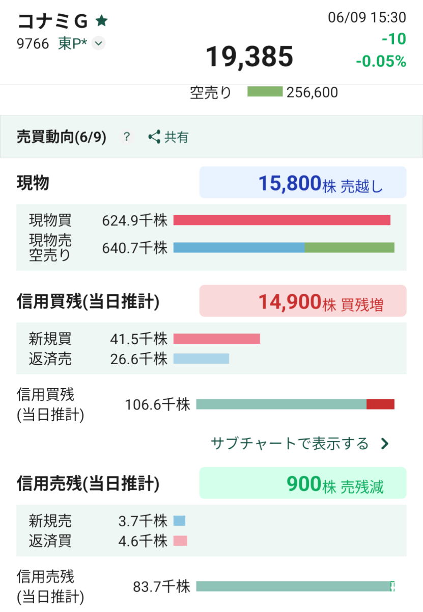 投稿の添付画像