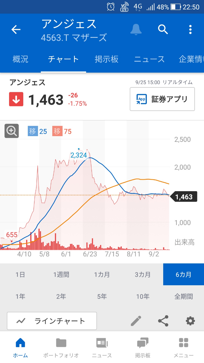 投稿の添付画像