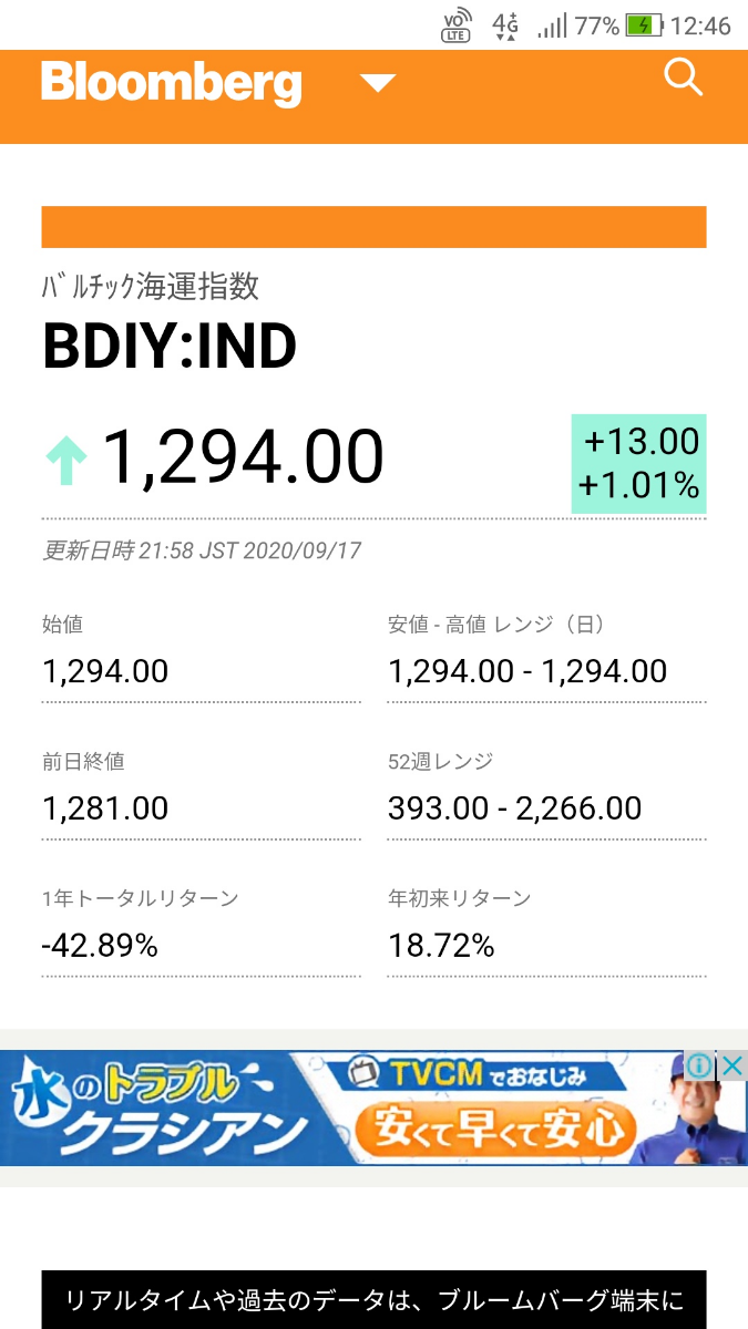 投稿の添付画像