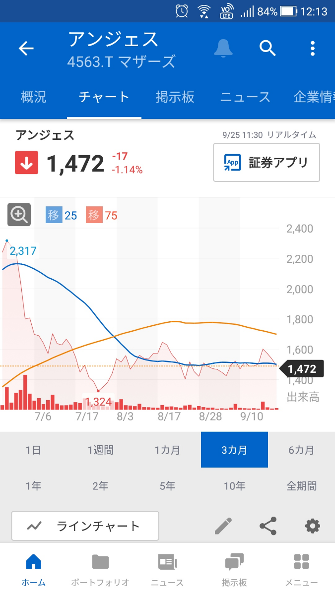 投稿の添付画像