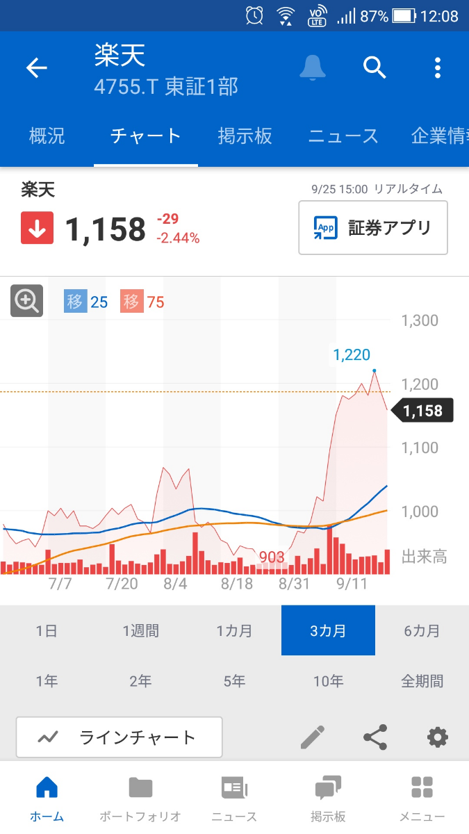 投稿の添付画像