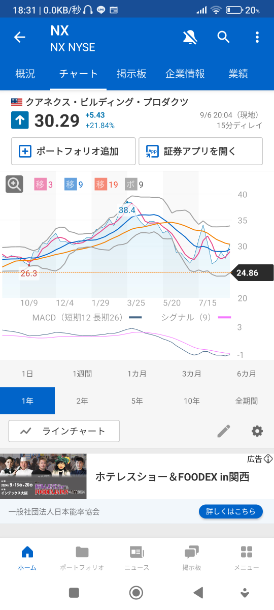 投稿の添付画像