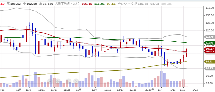 投稿の添付画像