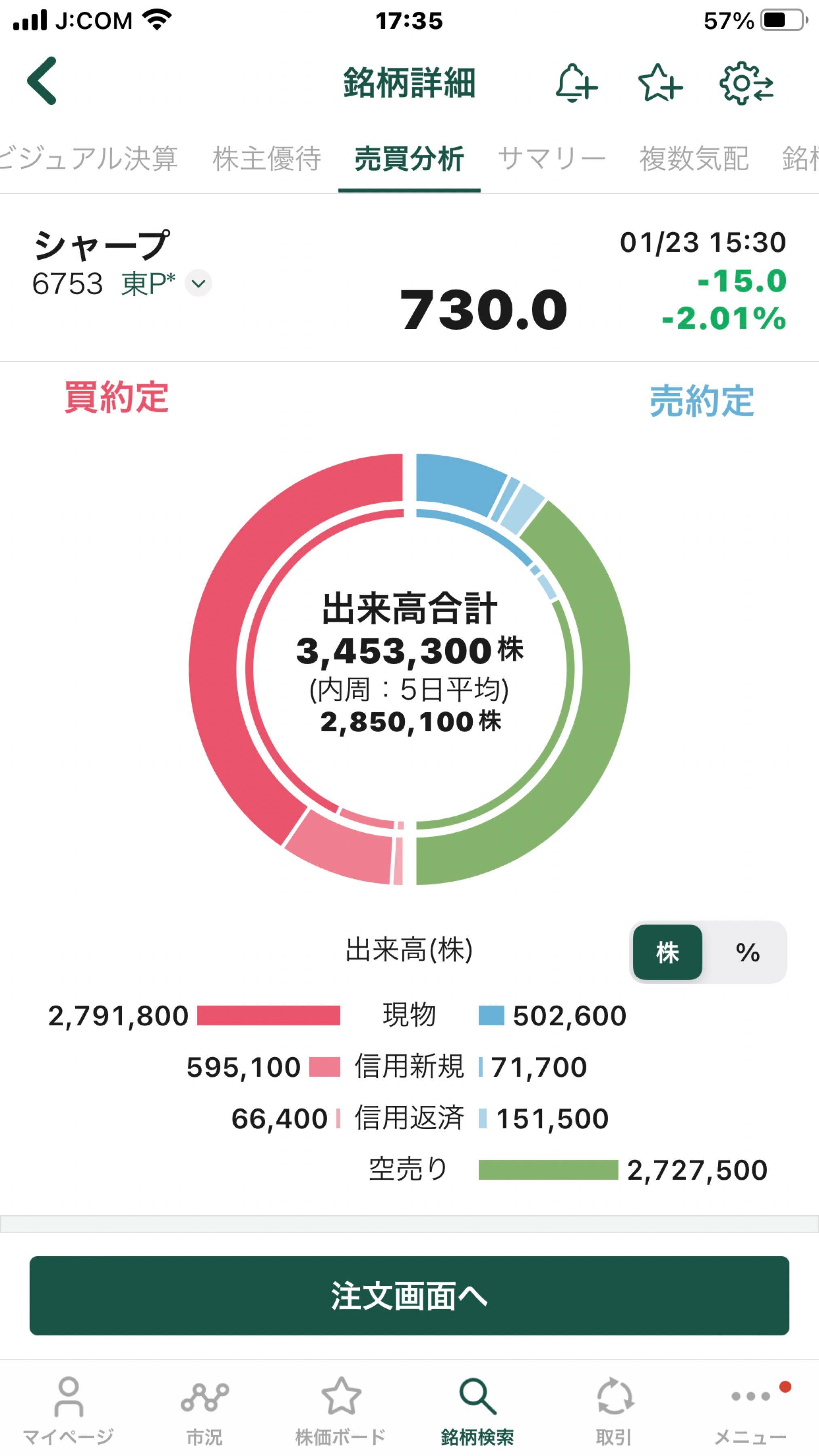 投稿の添付画像