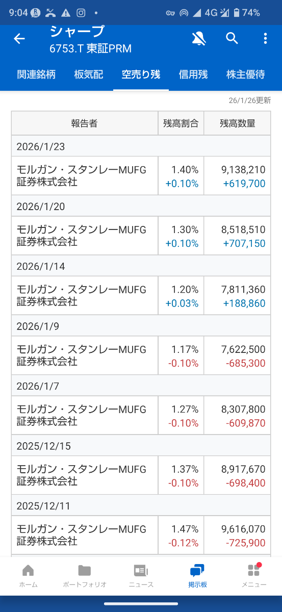 投稿の添付画像