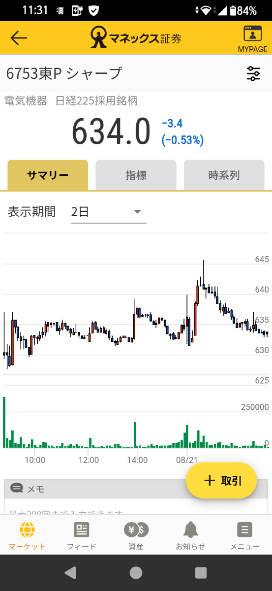 投稿の添付画像