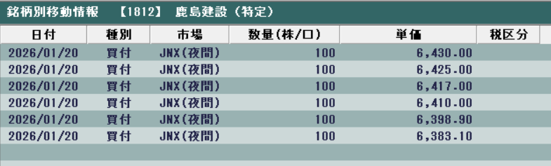 投稿の添付画像