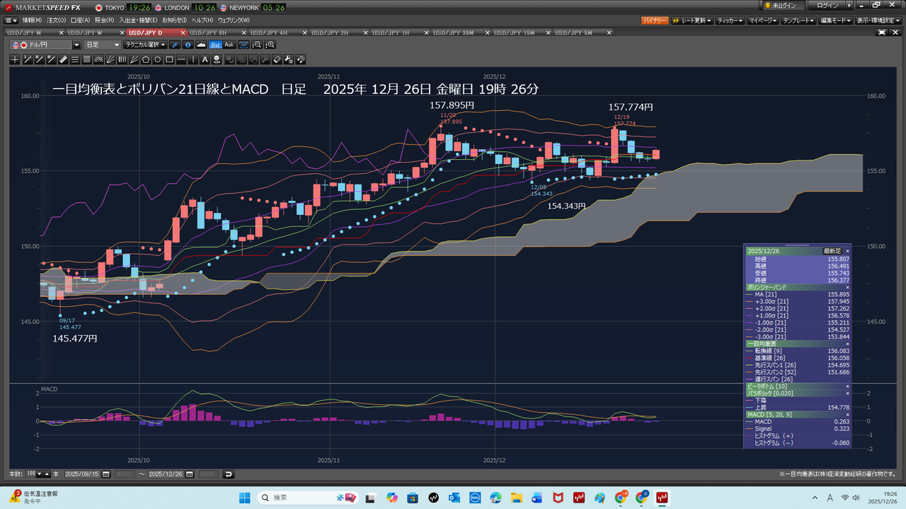 投稿の添付画像