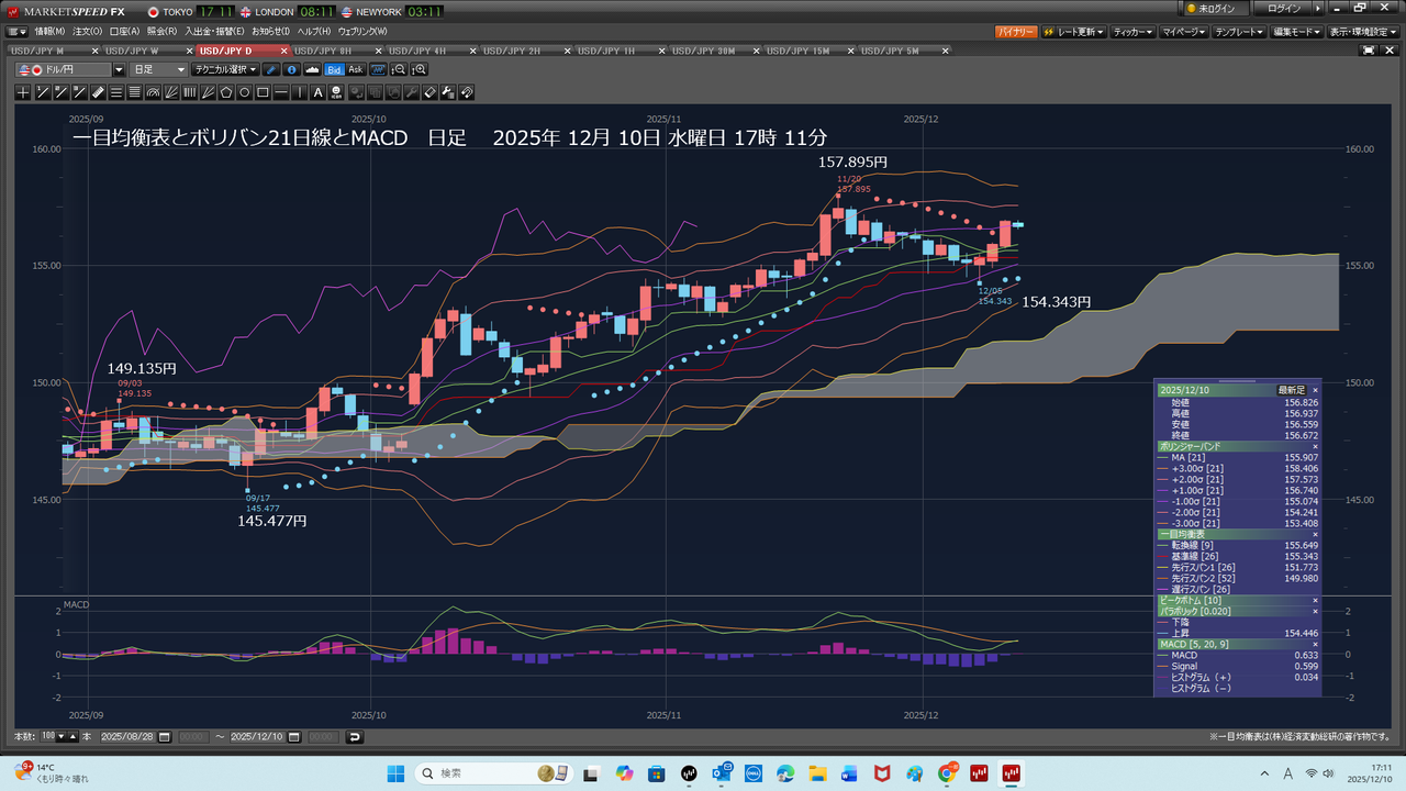 投稿の添付画像
