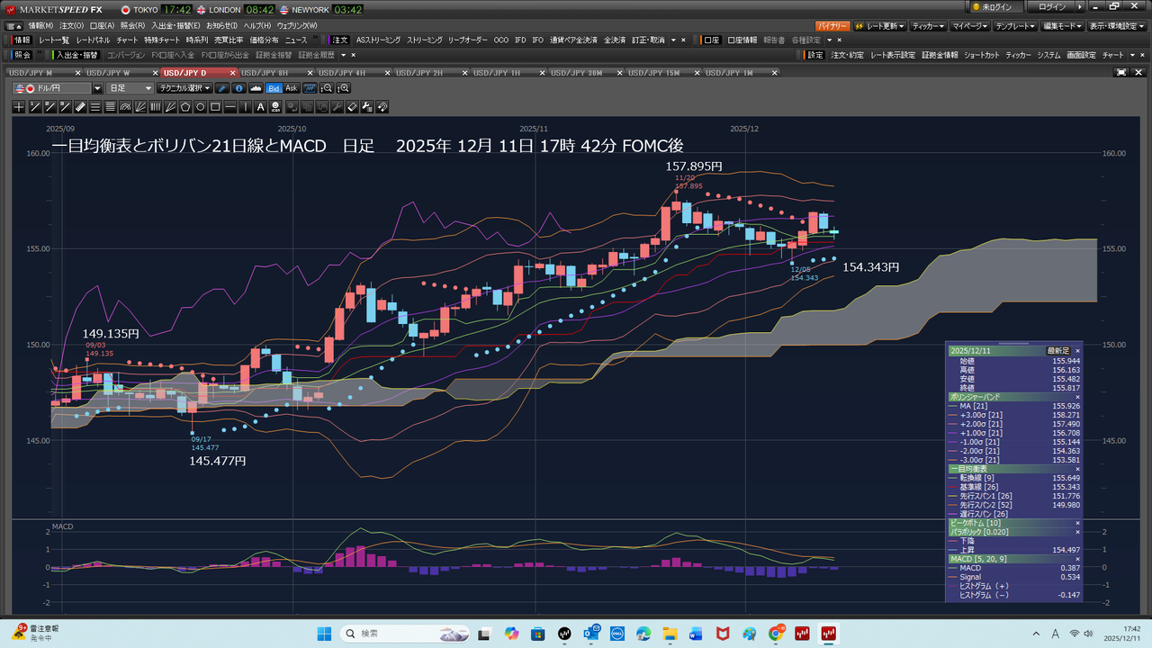 投稿の添付画像
