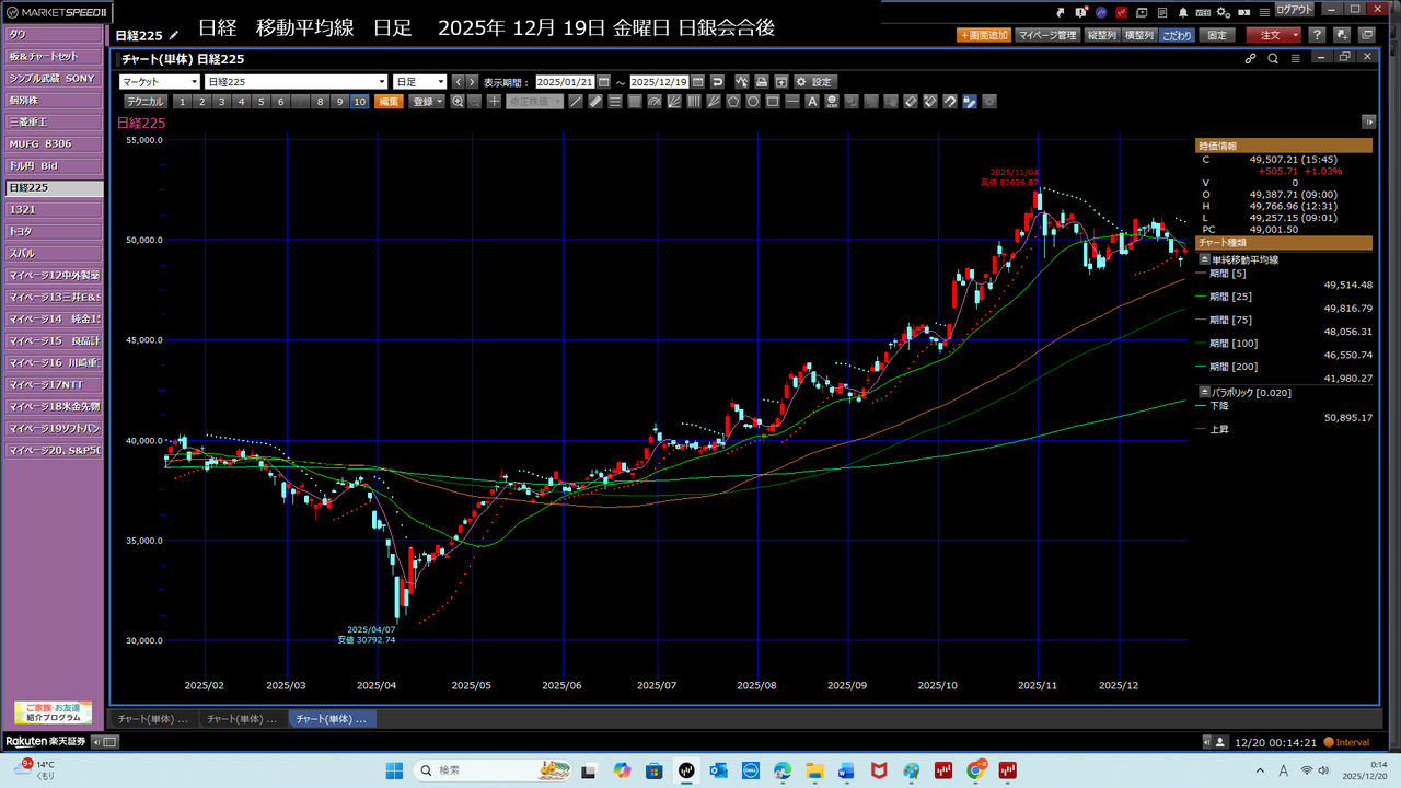 投稿の添付画像