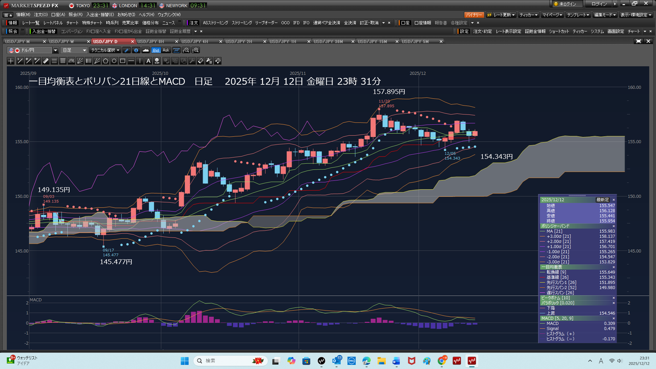 投稿の添付画像