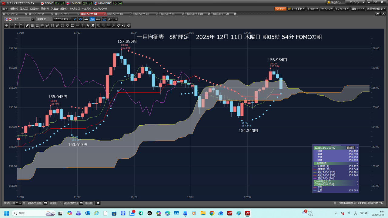 投稿の添付画像